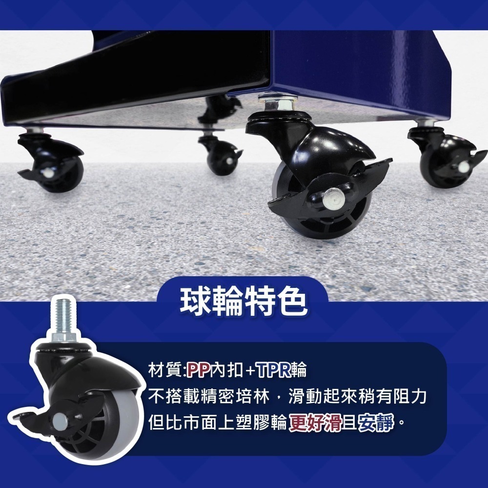 台灣製 雙層工具椅 工作椅 汽車美容椅 洗車椅 維修椅 鐵製置物工作椅 2吋PU/TPR/尼龍萬向輪 工作室拍片備料椅-細節圖5
