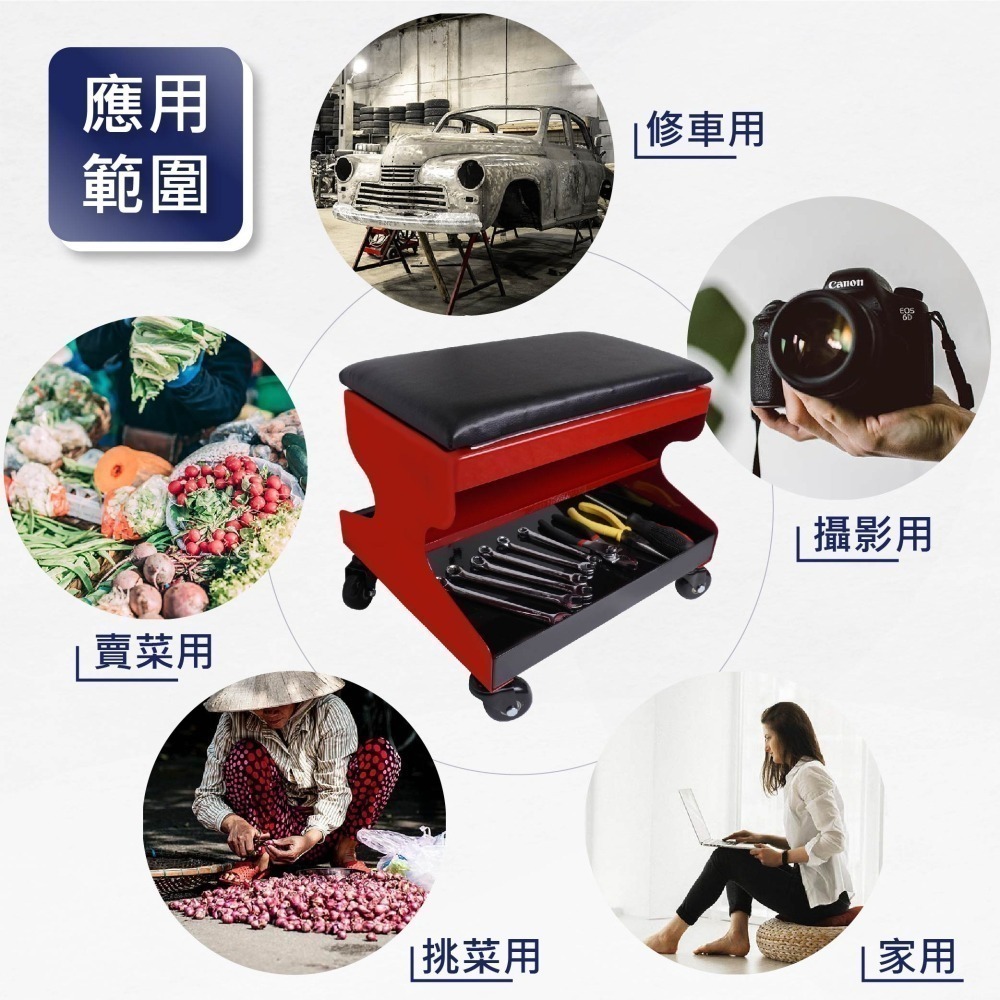 台灣製 雙層工具椅 工作椅 汽車美容椅 洗車椅 維修椅 鐵製置物工作椅 2吋PU/TPR/尼龍萬向輪 工作室拍片備料椅-細節圖10