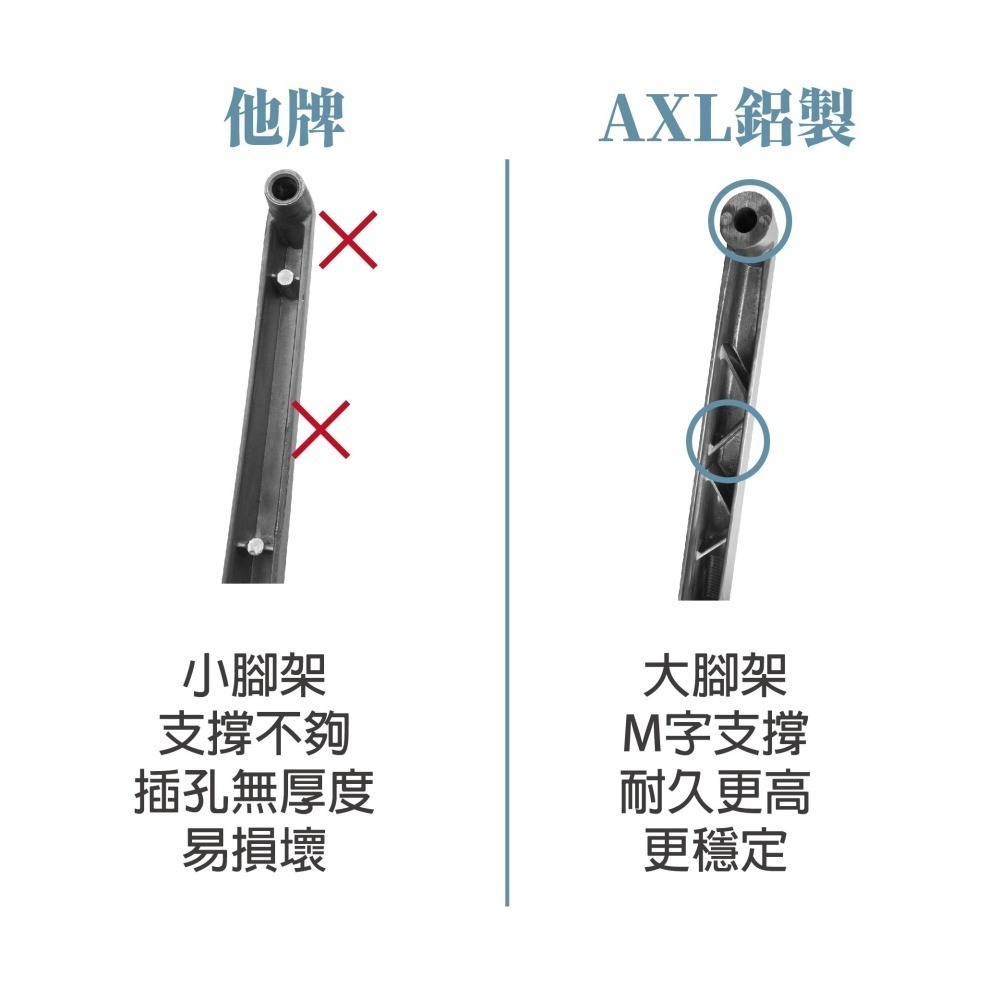 AXL 電腦椅五爪腳架 鋁合金辦公椅腳 鐵製五爪椅 70公分大椅腳 穩定堅固耐用 通過辦公傢俱 BIFMA 測試-細節圖8