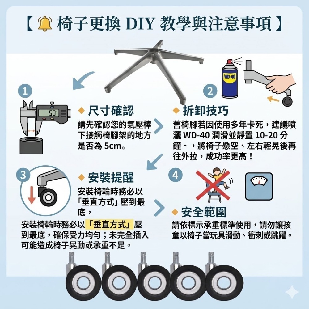 AXL 電腦椅五爪腳架辦公輪組 鋁合金辦公椅腳 鐵製五爪椅 70公分大椅腳 穩定堅固耐用 通過辦公傢俱BIFMA測試-細節圖9
