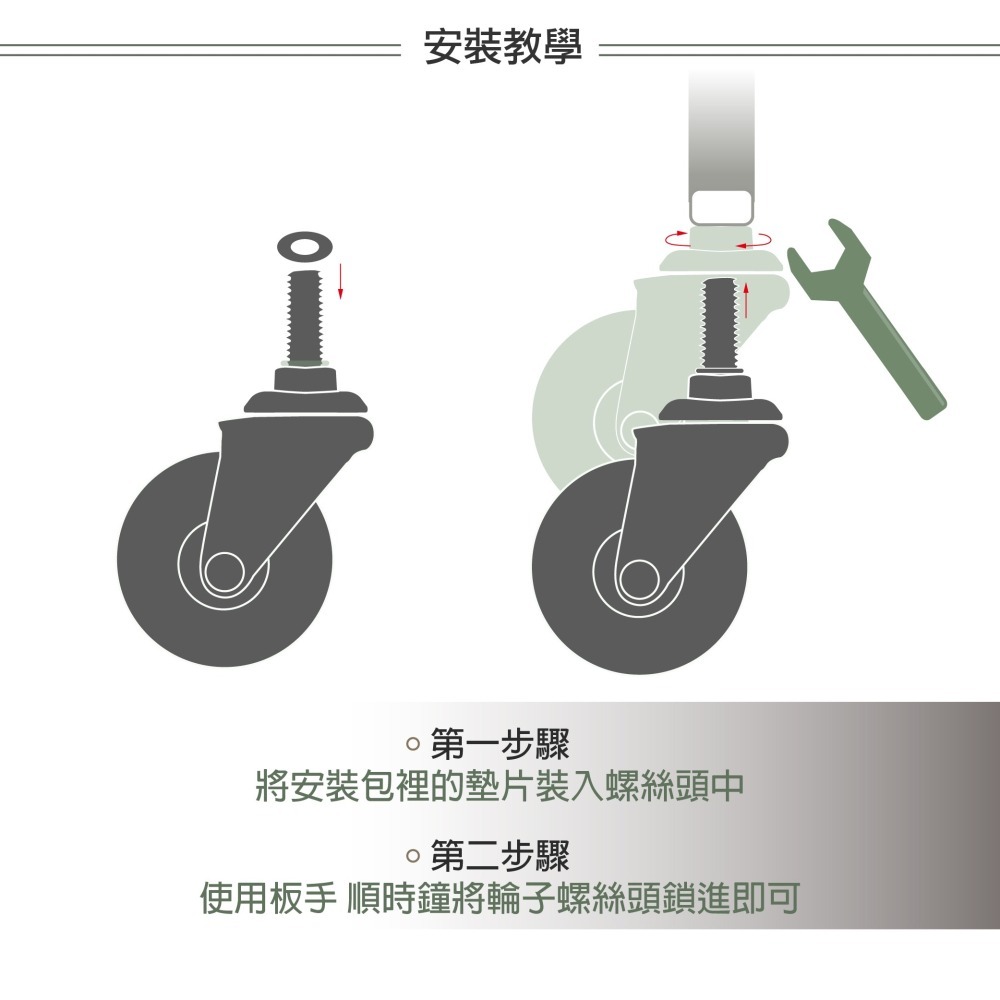 3分牙螺絲牙層架萬向輪 不老化PU輪子 地板保護輪 活動輪 剎車輪 推車輪 鐵力士架適用腳輪配件 台灣製-細節圖5