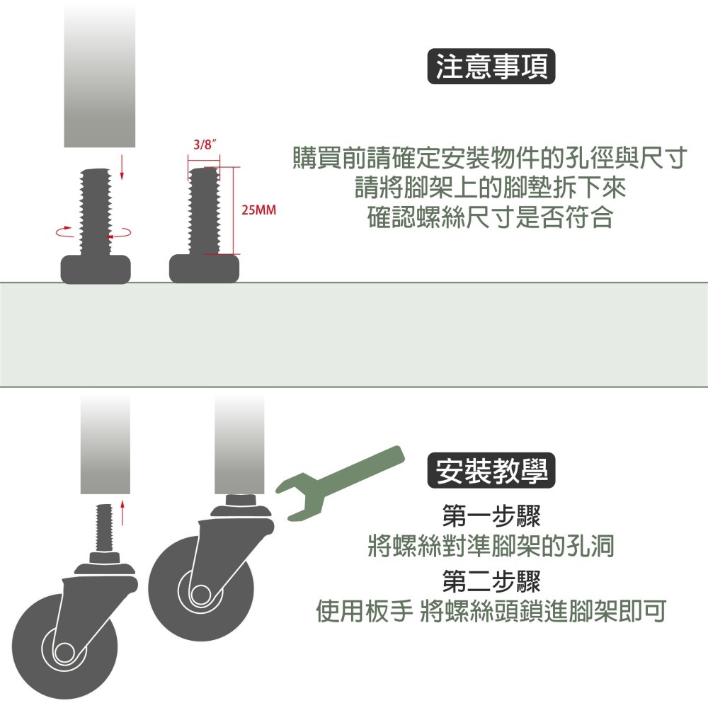 3分牙螺絲牙層架萬向輪 不老化PU輪子 地板保護輪 活動輪 剎車輪 推車輪 鐵力士架適用腳輪配件 台灣製-細節圖6