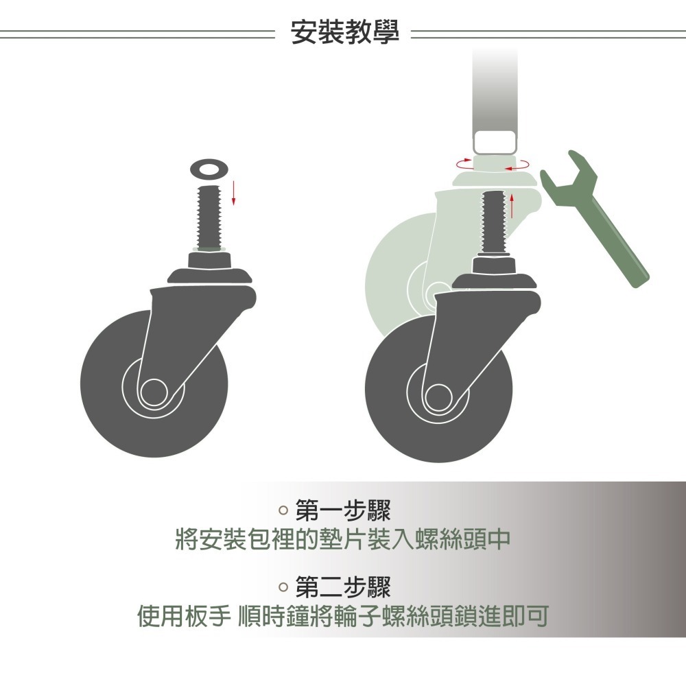 3分牙螺絲牙層架萬向輪 不老化PU輪子 地板保護輪 活動輪 剎車輪 推車輪 鐵力士架適用腳輪配件 台灣製-細節圖6