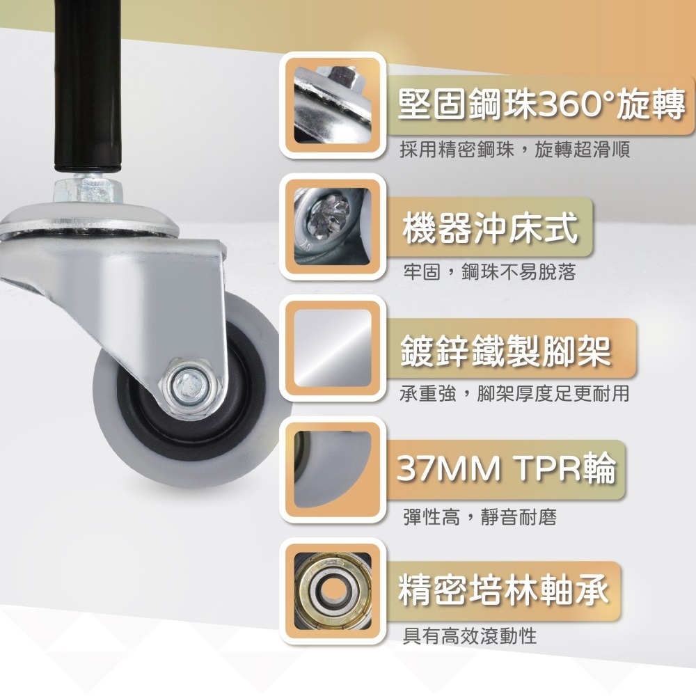 M6螺牙萬向輪 37mmTPR靜音輪 精培軸承滑順耐磨 腳輪/層架輪/傢俱輪/剎車輪/活動輪 台灣製造 單顆販售-細節圖3