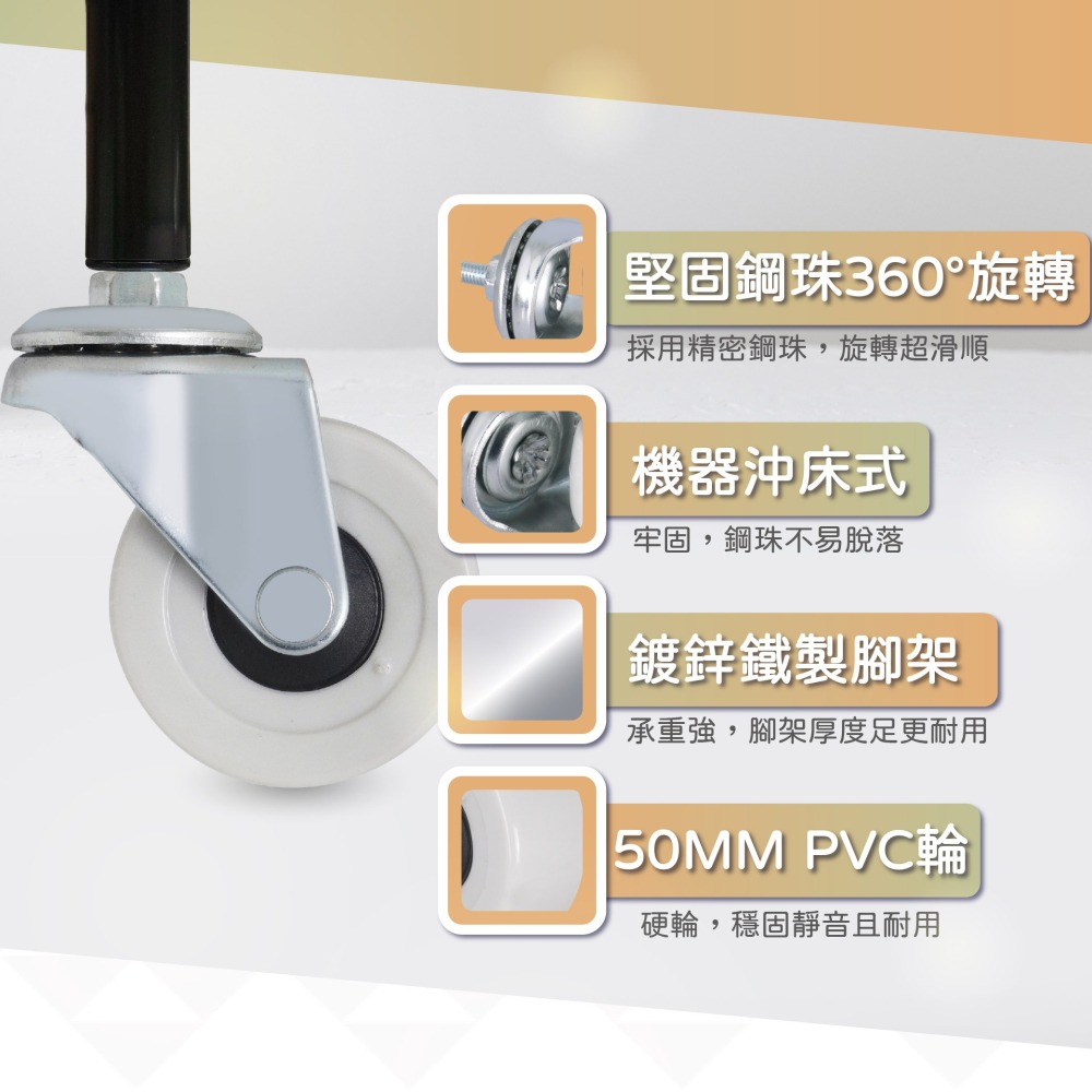CCE M6 螺絲牙輪子｜2吋 PVC 靜音萬向輪（台灣製）家具層架掛衣架替換輪｜活動輪／煞車輪｜螺紋式腳輪（單顆）-細節圖3