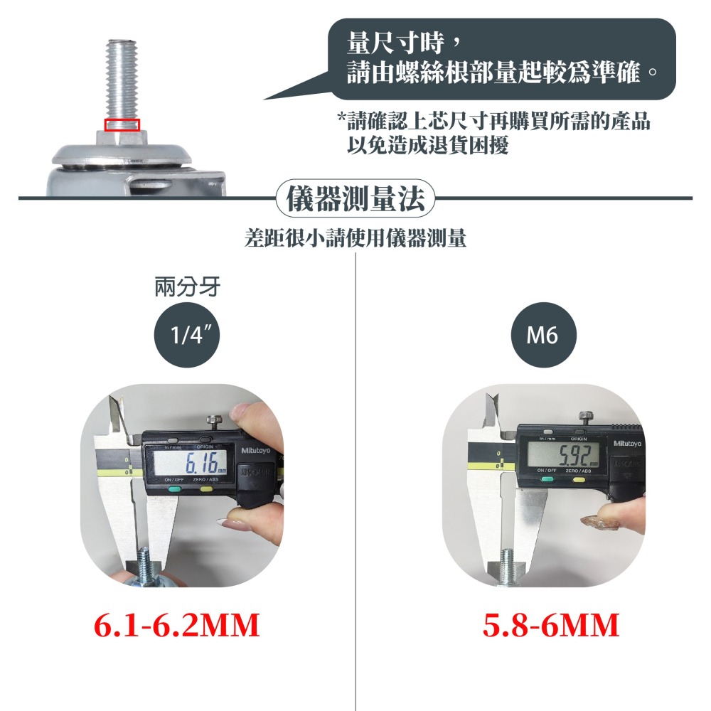 CCE M6 螺絲牙輪子｜2吋 PVC 靜音萬向輪（台灣製）家具層架掛衣架替換輪｜活動輪／煞車輪｜螺紋式腳輪（單顆）-細節圖9