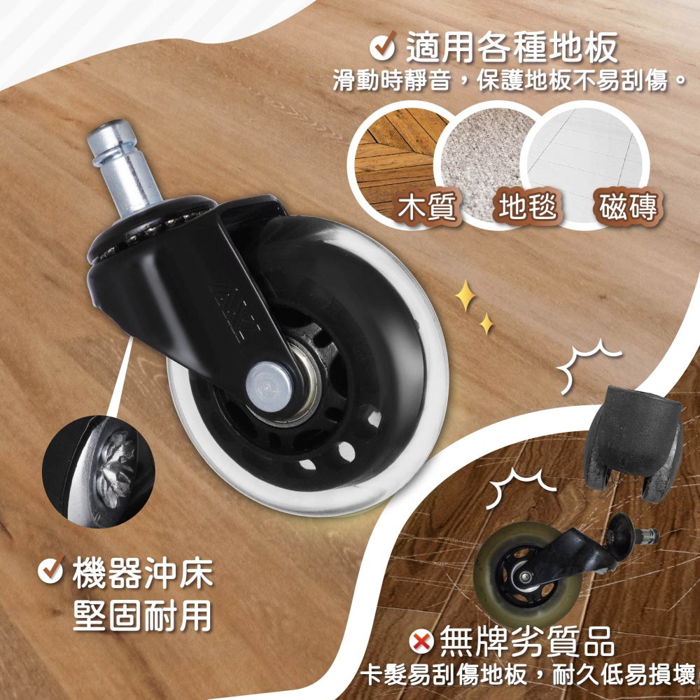 AXL 辦公椅腳輪 直角透明PU溜冰輪 一組5顆｜靜音滑順不掉屑 電腦椅/電競椅/椅子輪 台灣製造-細節圖4