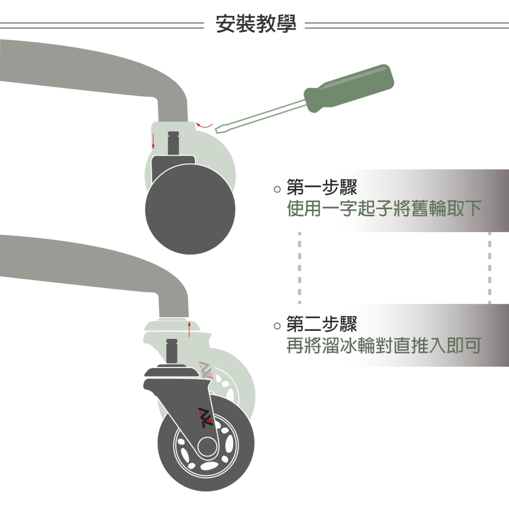 AXL 辦公椅腳輪 直角透明PU溜冰輪 一組5顆｜靜音滑順不掉屑 電腦椅/電競椅/椅子輪 台灣製造-細節圖6
