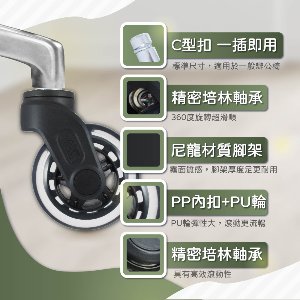 AXL 椅子輪子 3吋PU輪靜音滑順塑膠腳架腳輪｜替換辦公椅/電腦椅輪 不傷地板 不水解 一組五顆 台灣現貨-細節圖3