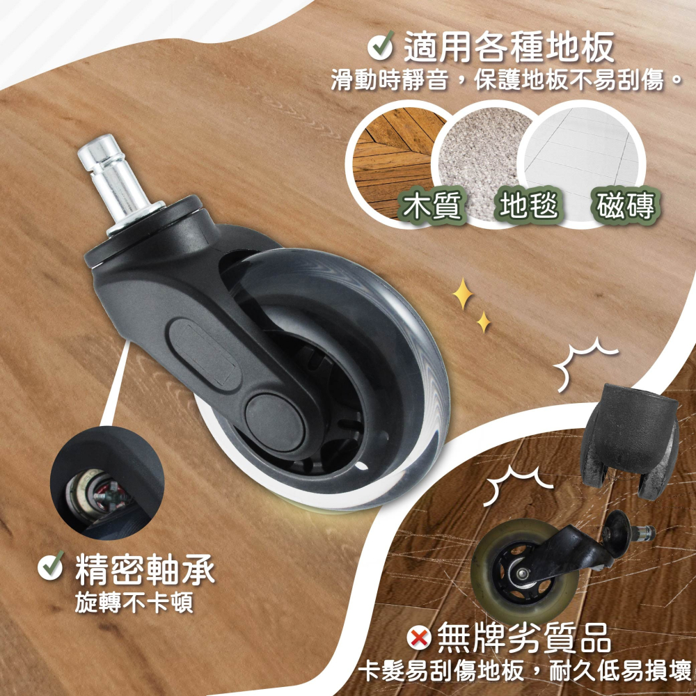 AXL 椅子輪子 3吋PU輪靜音滑順塑膠腳架腳輪｜替換辦公椅/電腦椅輪 不傷地板 不水解 一組五顆 台灣現貨-細節圖4