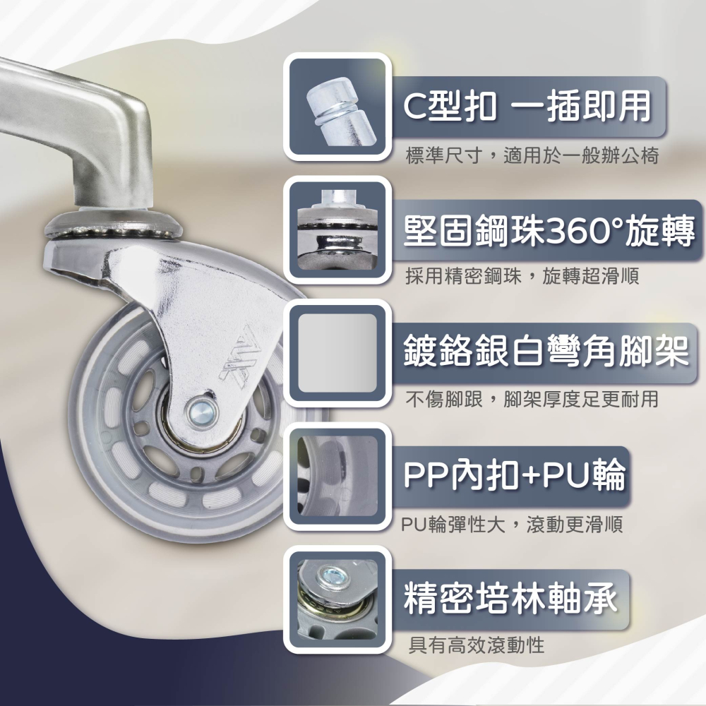 AXL 辦公椅PU輪 2.5英吋鉻彎角灰透款｜高質感溜冰輪設計 不水解靜音滑順 椅子/電腦椅/電競椅輪 (一組五顆)-細節圖3