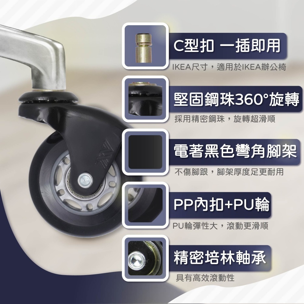 2.5 吋黑透彎角PU椅輪 IKEA電腦椅輪子更換 靜音輪10mm直插型椅輪 地板保護 電腦椅升級替換輪 台灣製-細節圖3