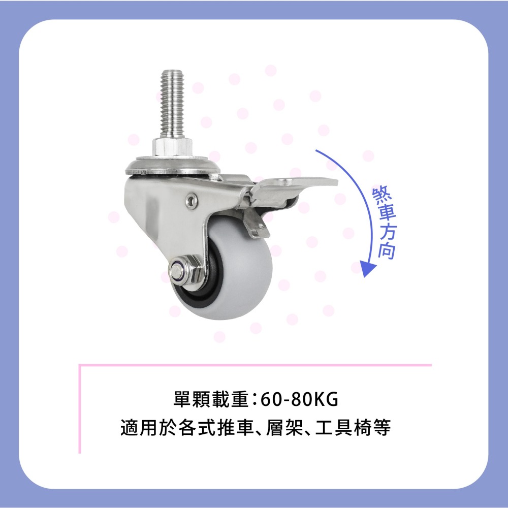 AXL 層架替換輪 白鐵/不鏽鋼萬向腳輪 3分牙螺紋 37mm TPR靜音輪｜一英吋管適用 台灣製造 單顆販售-細節圖4