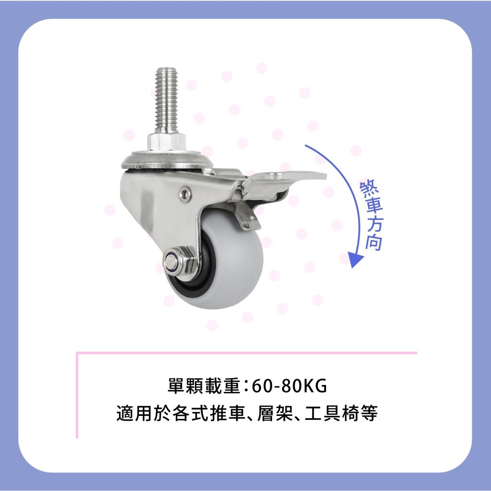 AXL 白鐵不鏽鋼3分牙TPR靜音萬向輪 37mm層架腳輪 SUS304螺牙輪 波浪架置物架推車替換輪 台灣製-細節圖4