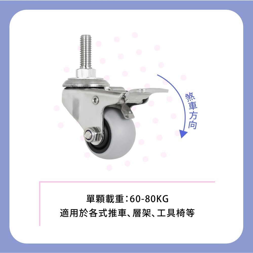 AXL 白鐵不鏽鋼3分牙TPR靜音萬向輪 37mm層架腳輪 SUS304螺牙輪 波浪架置物架推車替換輪 台灣製-細節圖5