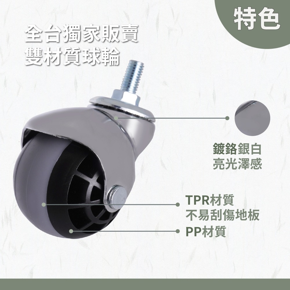 AXL M8螺絲牙 球型輪 地球輪 TPR靜音輪  家具輪 桌子輪 收納層架輪  靜音滑順 台灣製造-細節圖5
