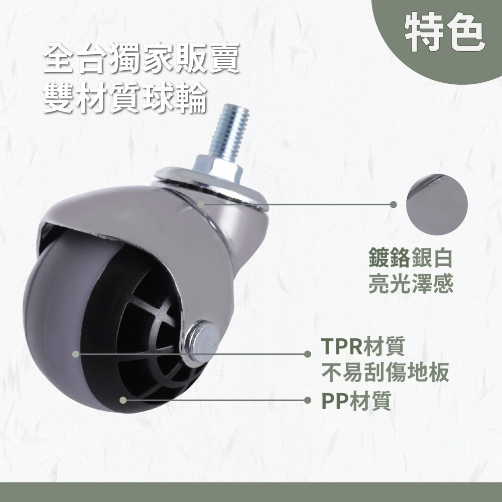 AXL M8螺絲牙 球型輪 地球輪 TPR靜音輪 金紙桶輪 家具輪 桌子輪 收納層架替換輪  靜音滑順 台灣製造-細節圖6