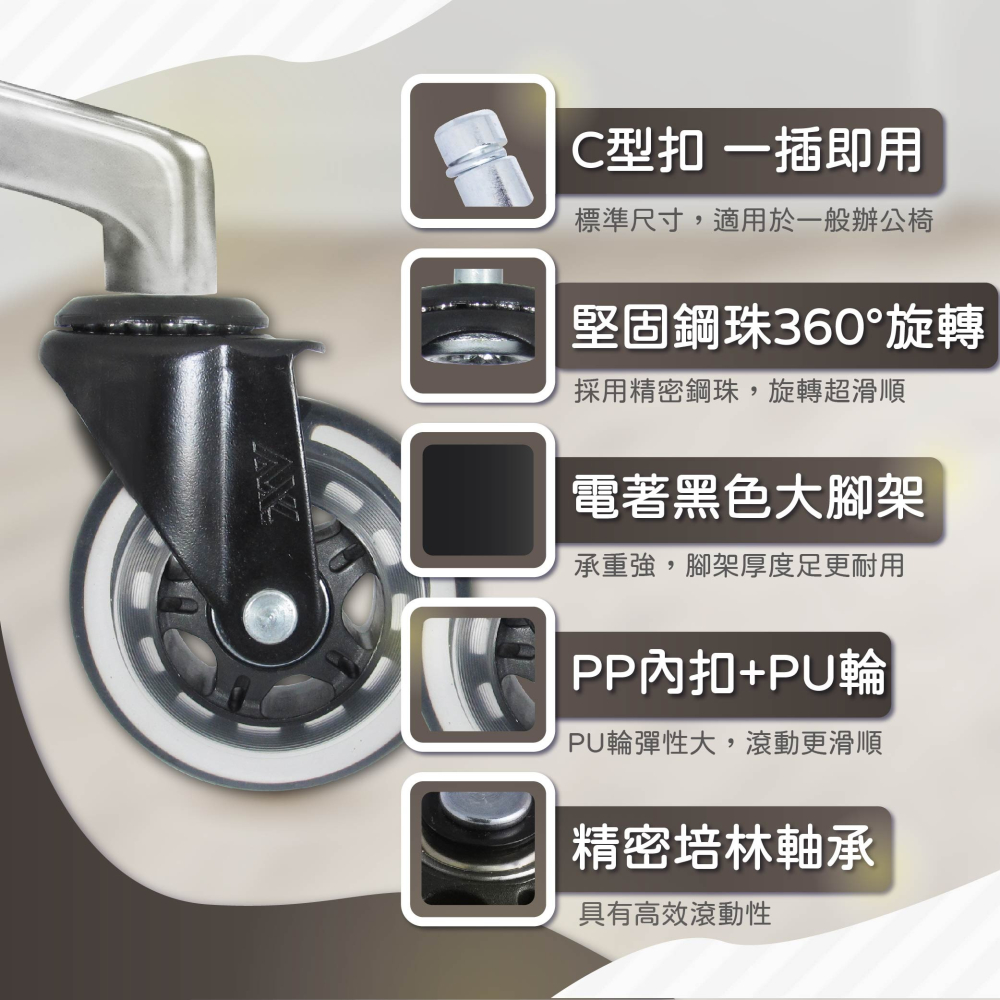 AXL 超靜音 PU溜冰輪 3 吋黑透明滑輪｜電競椅/電腦椅輪 滑順靜音 不水解 不刮地板 更耐用 椅子輪子 單顆販售-細節圖2