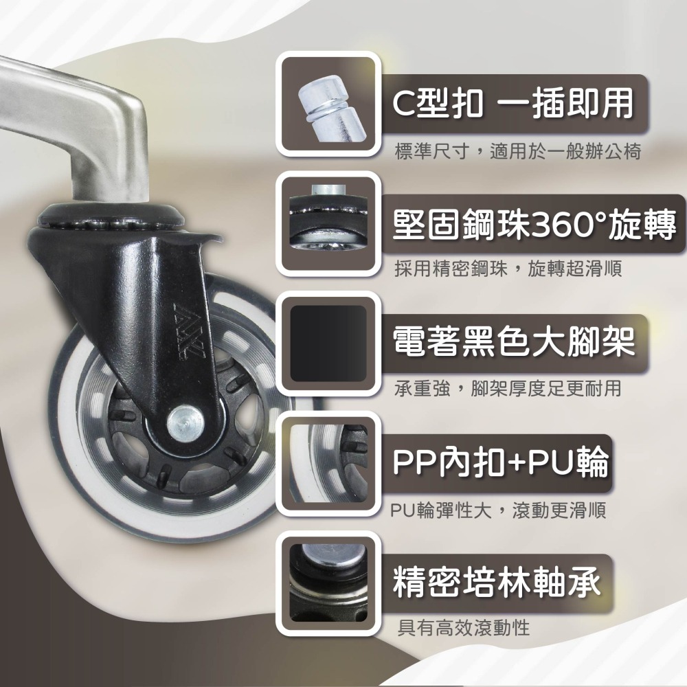 AXL 超靜音 PU溜冰輪 3 吋黑透明滑輪｜電競椅/電腦椅輪 滑順靜音 不水解 不刮地板 更耐用 椅子輪子 單顆販售-細節圖2