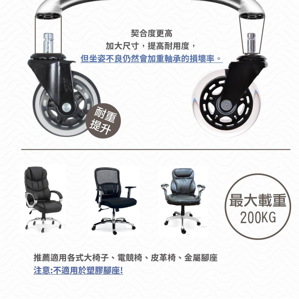 AXL 超靜音 PU溜冰輪 3 吋黑透明滑輪｜電競椅/電腦椅輪 滑順靜音 不水解 不刮地板 更耐用 椅子輪子 單顆販售-細節圖4