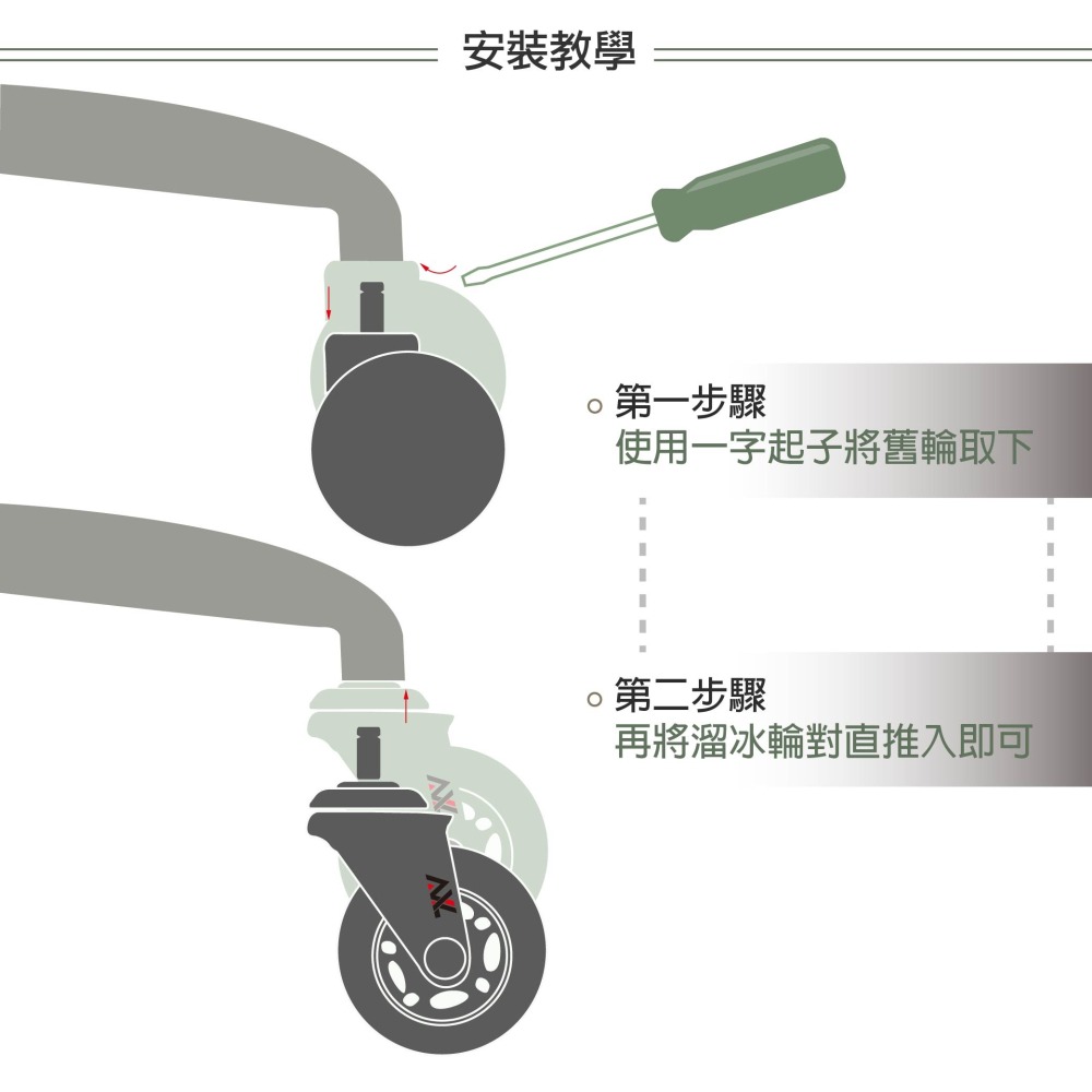 AXL 超靜音 PU溜冰輪 3 吋黑透明滑輪｜電競椅/電腦椅輪 滑順靜音 不水解 不刮地板 更耐用 椅子輪子 單顆販售-細節圖8
