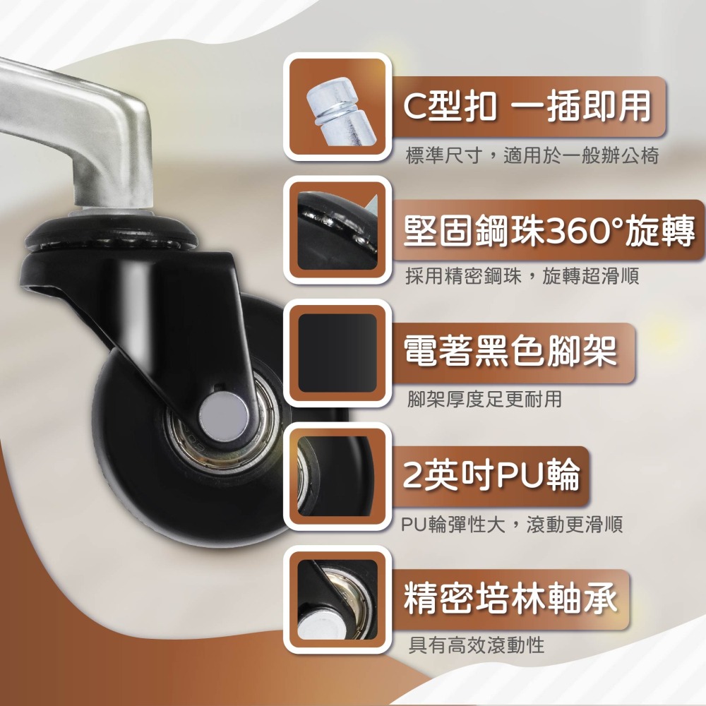 AXL 辦公椅輪 50mm PU小滑輪 靜音溜冰輪 電腦椅輪 電競椅輪 不掉黑屑 不水解 椅子腳輪 替換輪 台灣製造-細節圖3