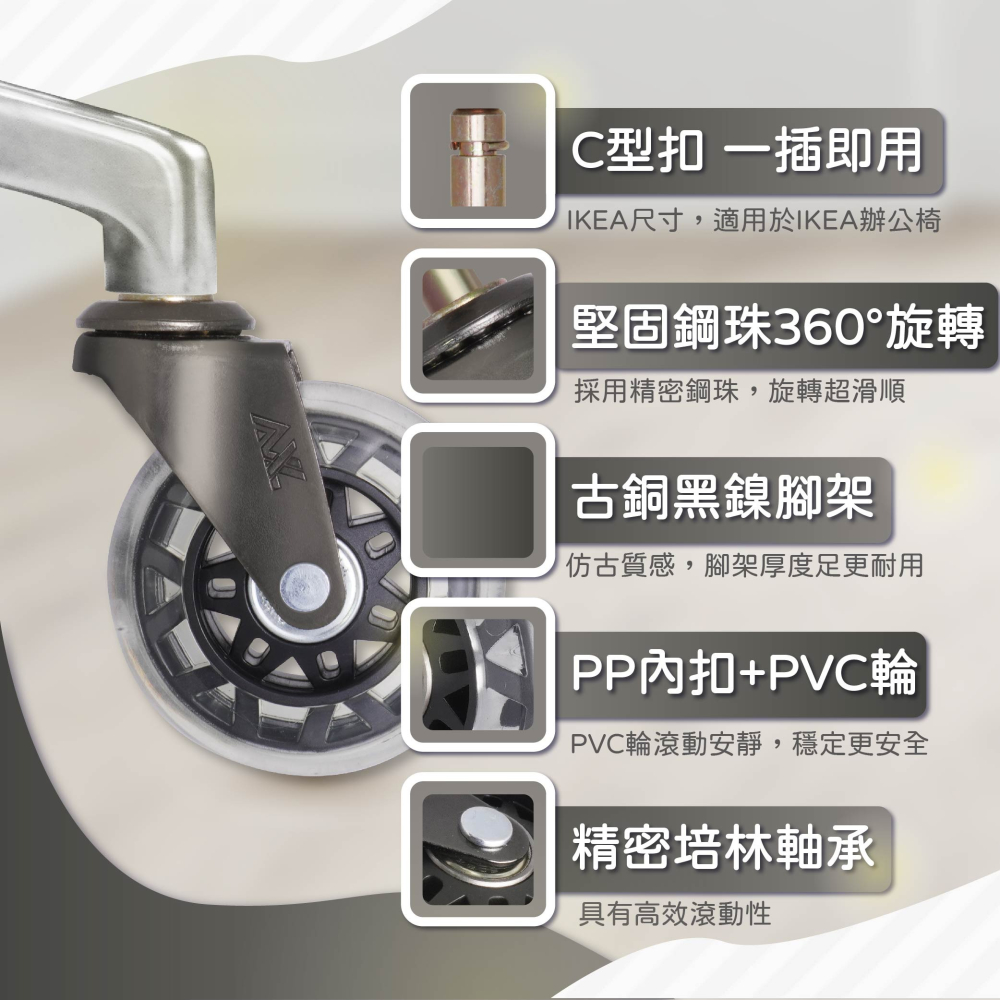 IKEA 辦公椅輪 3 吋 替換輪 75mm 溜冰輪 不黑屑 不刮地板 大七星 PVC 椅子輪子( 10×22mm)-細節圖3