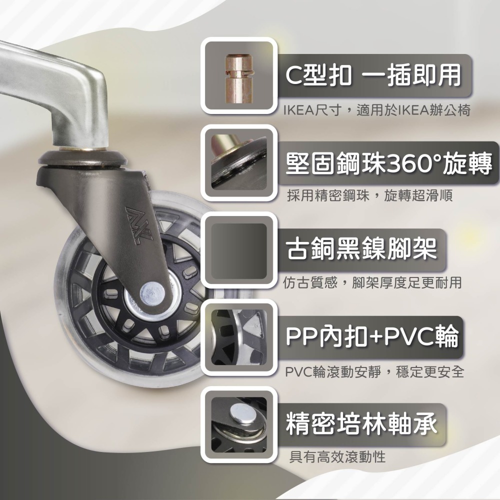 AXL 3 吋PVC靜音椅輪 IKEA電腦椅輪子替換 人體工學椅 電競椅 10x22mm 不刮地板 台灣製 一組5入-細節圖3