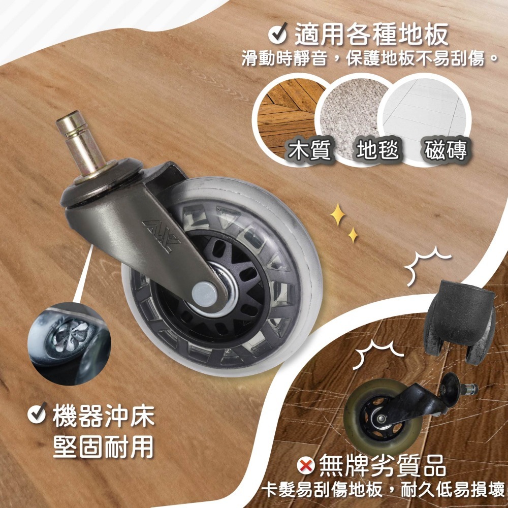 AXL 3 吋PVC靜音椅輪 IKEA電腦椅輪子替換 人體工學椅 電競椅 10x22mm 不刮地板 台灣製 一組5入-細節圖5