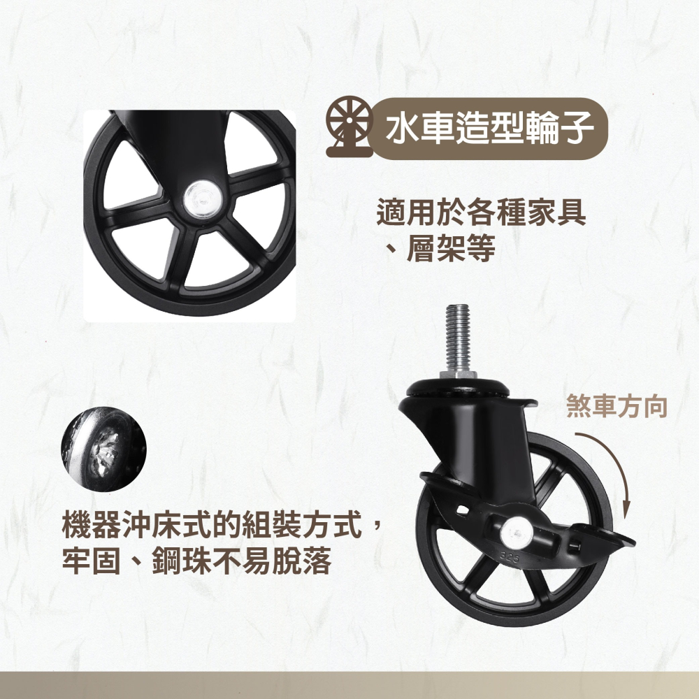 AXL 3 吋三分牙尼龍輪 五金 腳輪｜耐重輪 復古水車造型 鐵力士架/收納架/花車適用 高耐磨 單顆販售 台灣製造-細節圖5