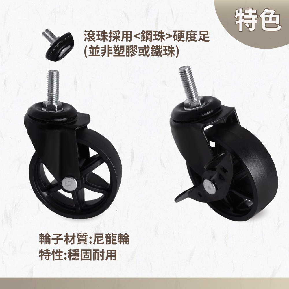 AXL 3吋三分牙尼龍輪 展示架替換輪 鐵力士架 收納架輪 花車輪 復古水車造型 耐磨萬向輪 台灣製造-細節圖4