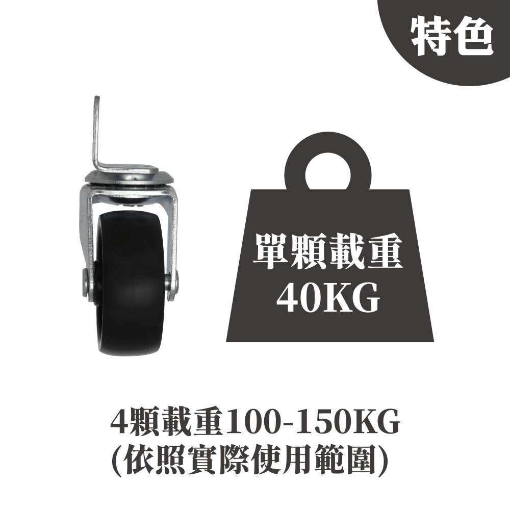 2英吋多功能家具輪｜PP小工具輪 五金 L型四角鐵板輪子 直角傢俱皆可安裝/桌子櫃子替換輪 (單顆販售/台灣製造)-細節圖5