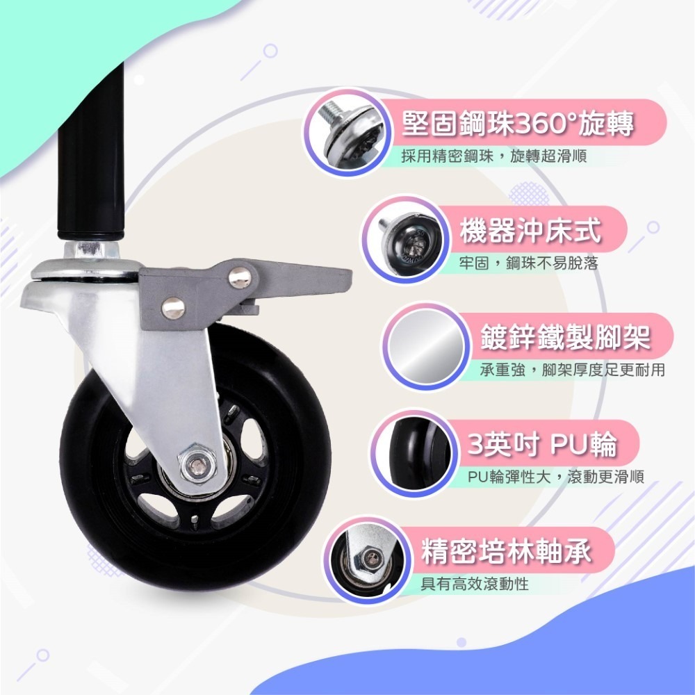 AXL M10腳輪 3吋PU靜音萬向輪 層架輪子替換 耐重滑順 附煞車 不刮地板 推車輪 收納架家具輪 台灣製 單顆-細節圖3