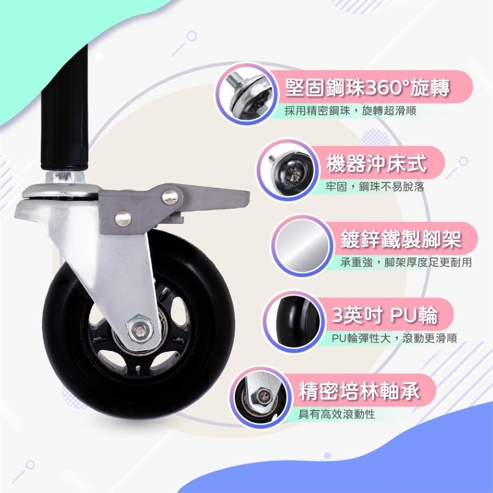 CCE M10買菜籃替換輪 3吋PU靜音溜冰輪 M10 萬向輪 煞車輪 鐵架層架輪子 波浪架鐵力士架腳輪 台灣製-細節圖3