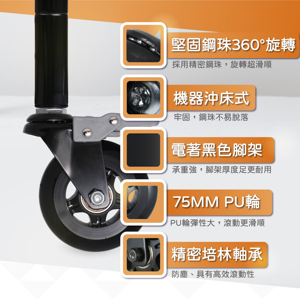 AXL 工業家具輪 3分牙 PU溜冰輪｜層架/鐵架/波浪架適用輪 置物架收納架替換輪 好滾靜音 不水解 防刮 台灣製造-細節圖3