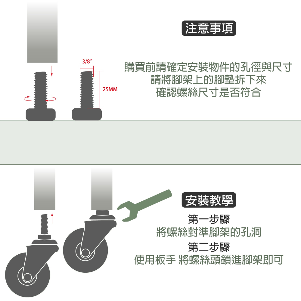 AXL 工業家具輪 3分牙 PU溜冰輪｜層架/鐵架/波浪架適用輪 置物架收納架替換輪 好滾靜音 不水解 防刮 台灣製造-細節圖7
