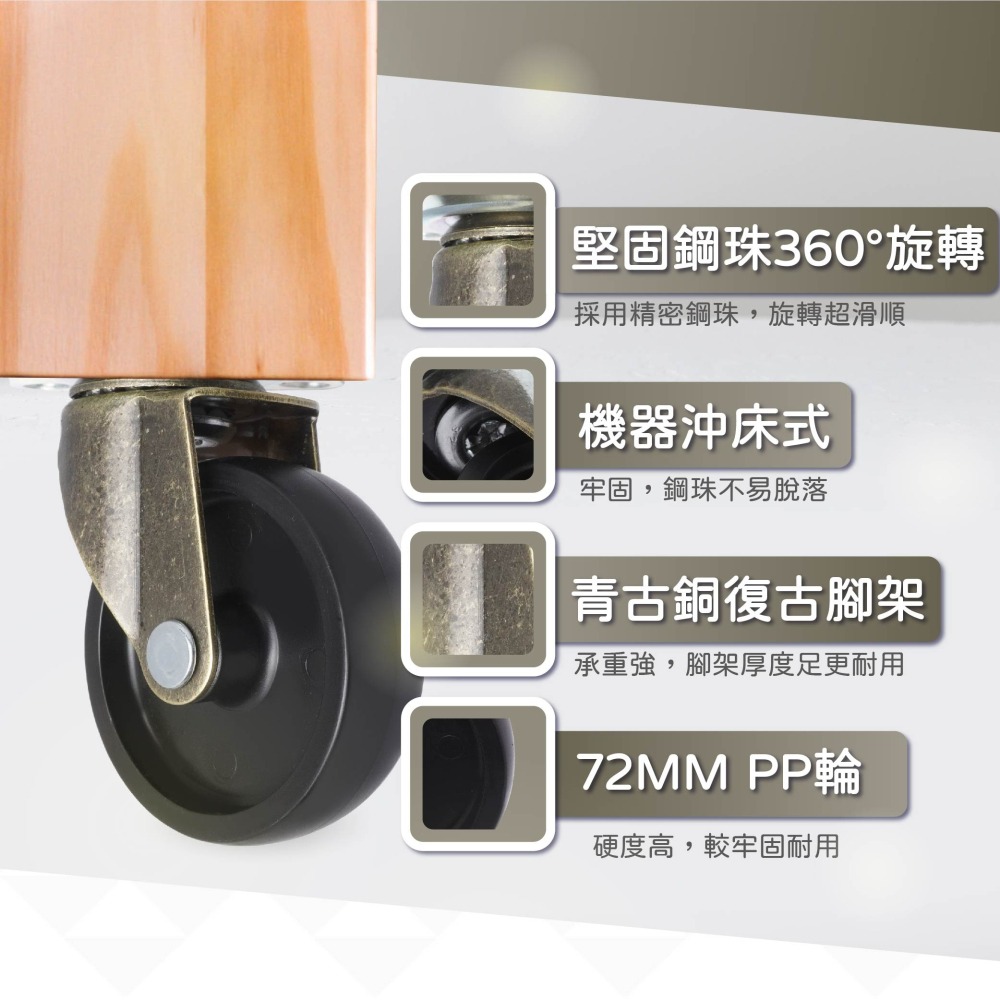 3吋復古PP家具萬向輪 台灣製平板腳輪 耐重DIY家具輪 木頭 沙發桌子櫃子 展示架推車輪 活動輪煞車輪-細節圖4