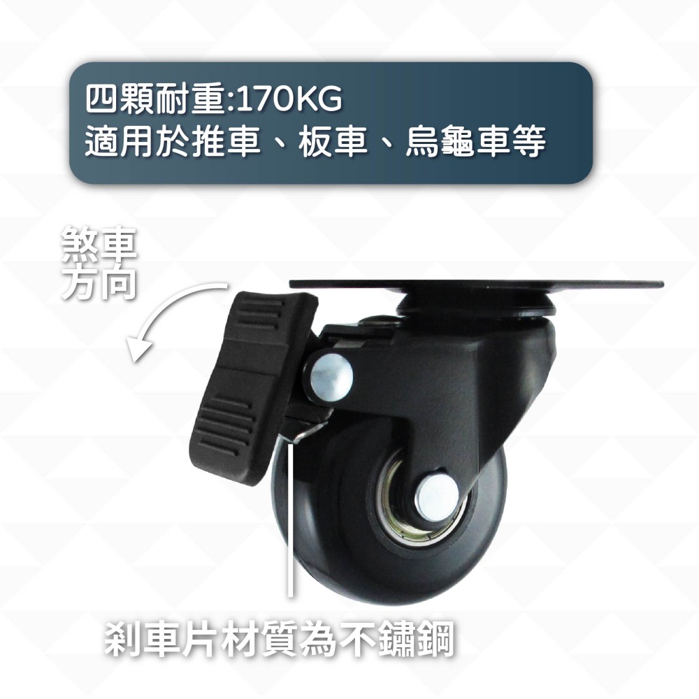 AXL 2吋PU平板車輪 溜冰輪 不水解PU輪 精密培林 靜音萬向輪 活動輪/煞車輪 推車輪 桌輪 茶几輪 五金配件-細節圖5