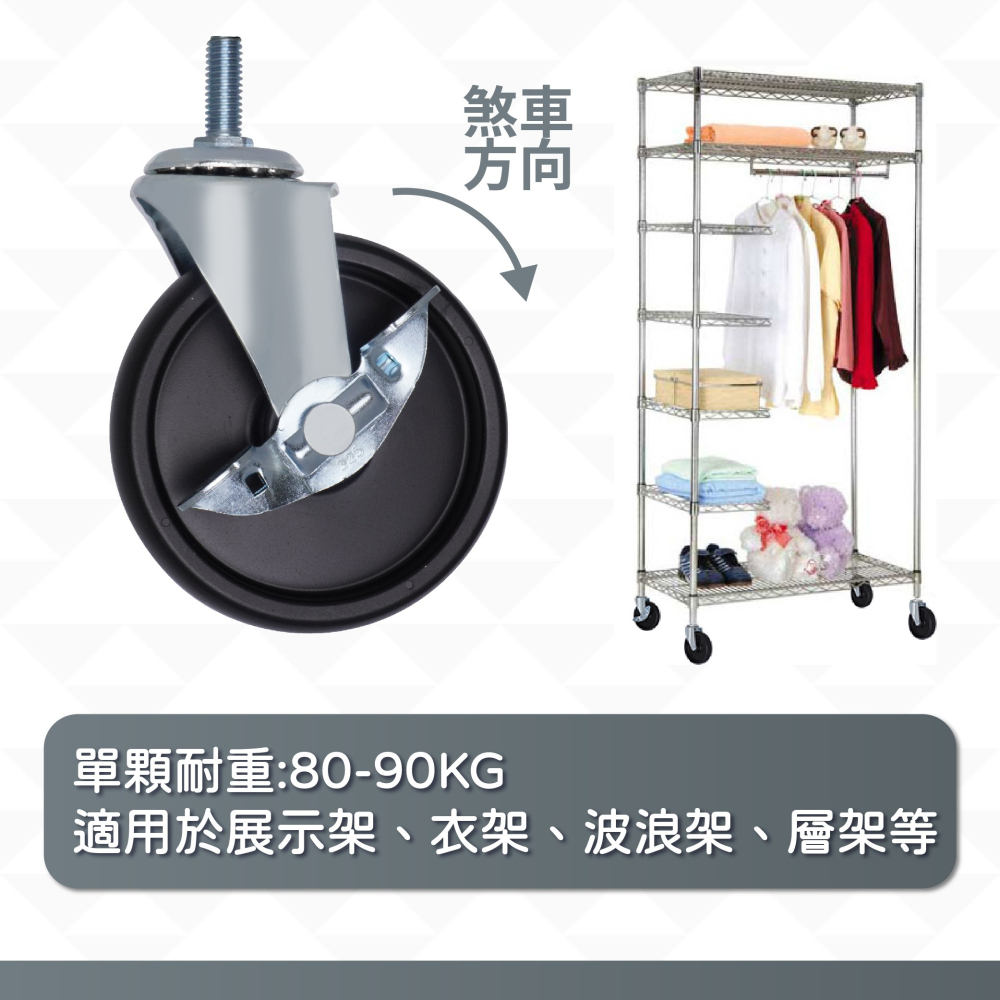 100mm PP輪 工業輪 3分牙 層架輪 推車輪 置物架輪 波浪架輪 鐵力士架腳輪 耐磨耐重 五金配件 單顆販售-細節圖5