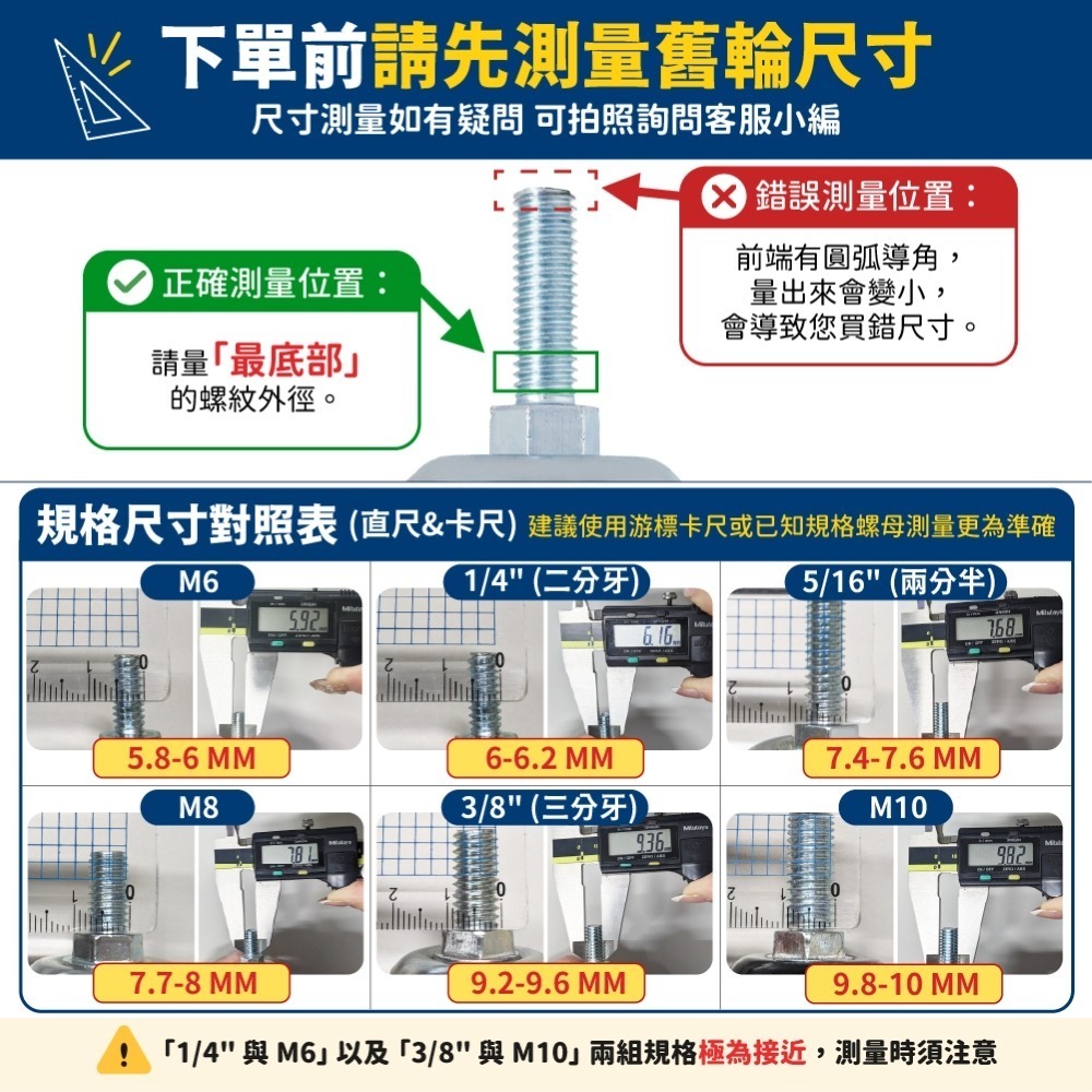 100mm PP輪 工業輪 3分牙 層架輪 推車輪 置物架輪 波浪架輪 鐵力士架腳輪 耐磨耐重 五金配件 單顆販售-細節圖2