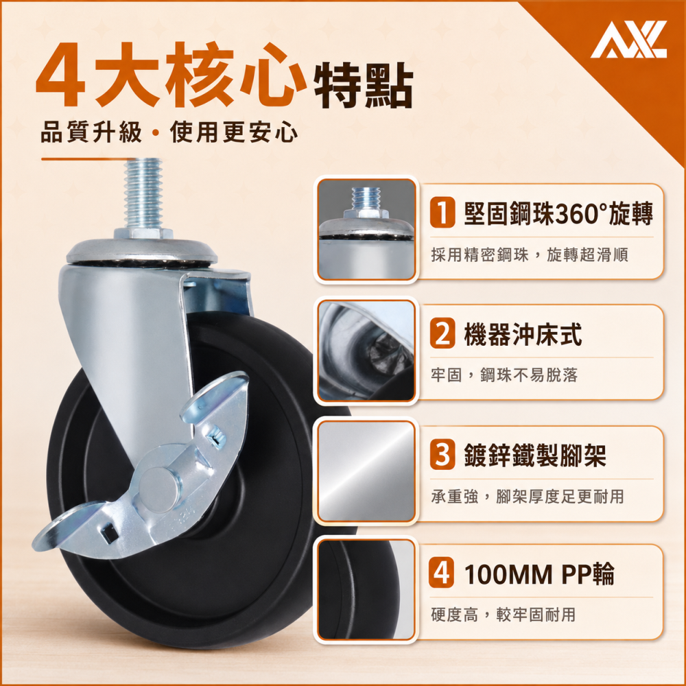 100mm PP輪 工業輪 3分牙 層架輪 推車輪 置物架輪 波浪架輪 鐵力士架腳輪 耐磨耐重 五金配件 單顆販售-細節圖6