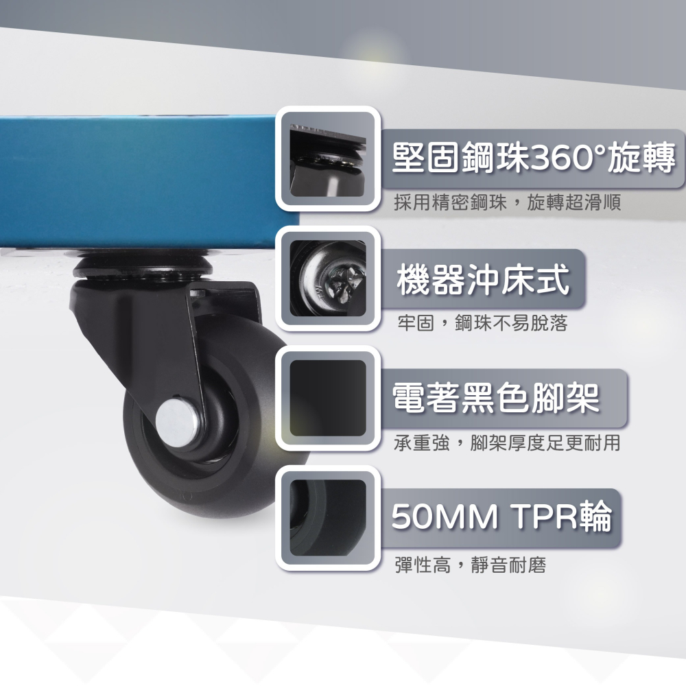 AXL 2英吋桌子輪 TPR靜音萬向輪 精密培林 五金DIY櫃子替換輪 剎車輪/活動輪 不刮地板 推車輪 【台灣製造】-細節圖4