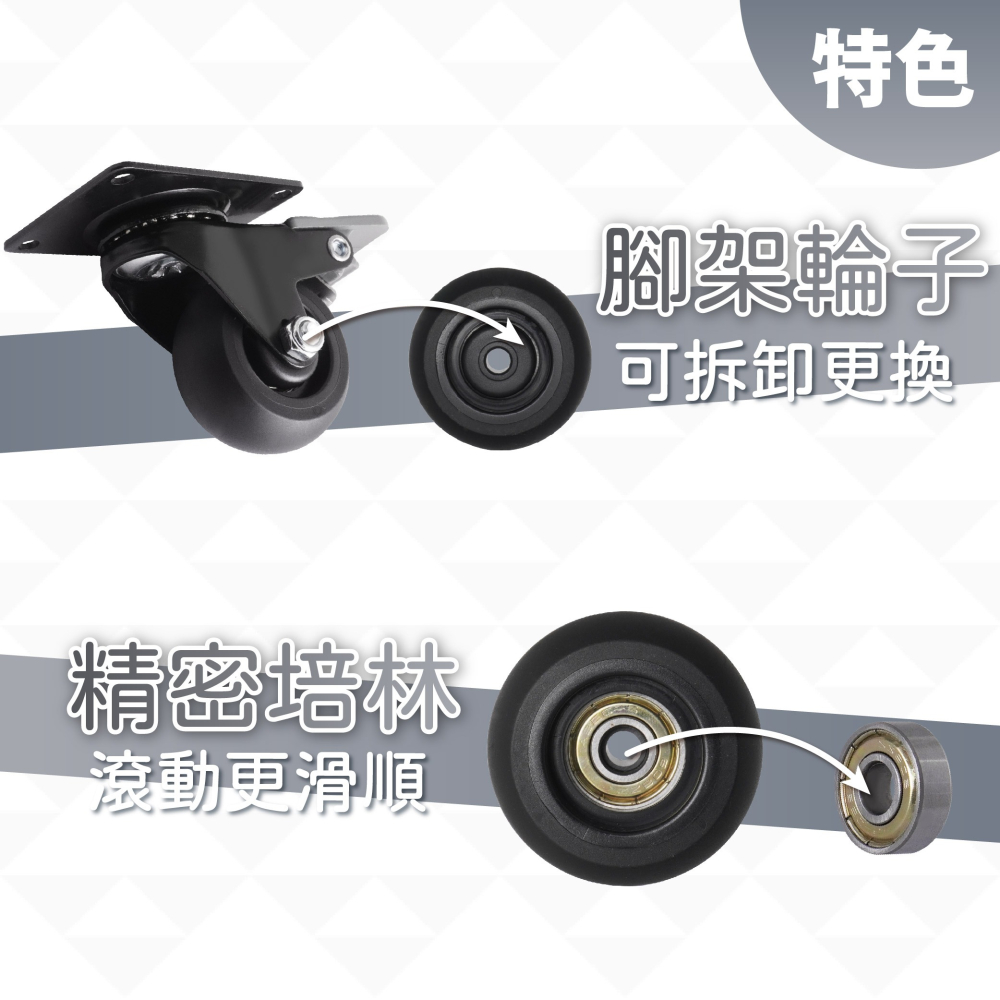 AXL 2英吋桌子輪 TPR靜音萬向輪 精密培林 五金DIY櫃子替換輪 剎車輪/活動輪 不刮地板 推車輪 【台灣製造】-細節圖6