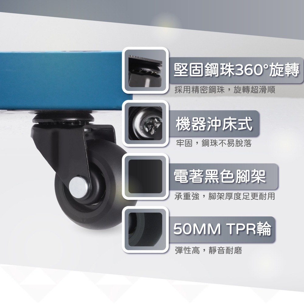 AXL 2英吋TPR桌子輪 靜音萬向輪 DIY櫃子輪 活動輪 煞車輪 推車輪 家具腳輪 無噪音 保護地板 台灣製造-細節圖4