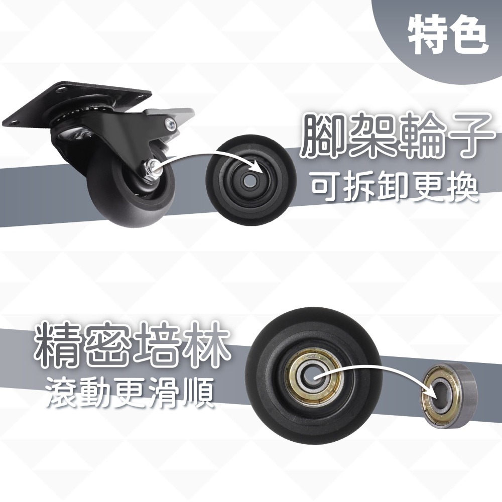 AXL 2英吋TPR桌子輪 靜音萬向輪 DIY櫃子輪 活動輪 煞車輪 推車輪 家具腳輪 無噪音 保護地板 台灣製造-細節圖6
