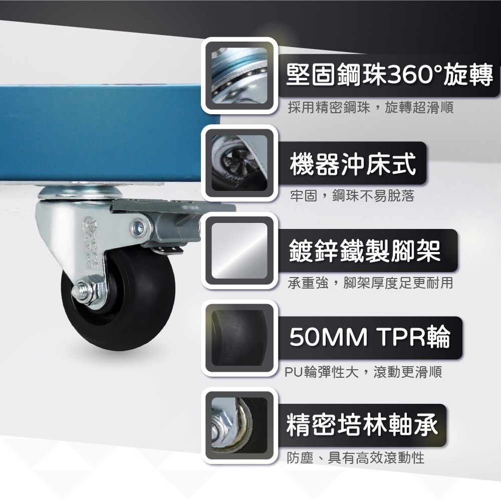 2英吋 DIY家具輪 TPR靜音滑順活動輪子 板車輪子 平板腳輪 萬向輪 烏龜車、書櫃、沙發、茶几適用 (台灣製造)-細節圖4