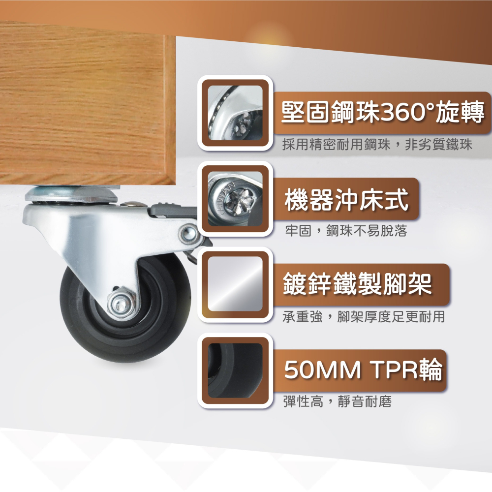 2吋 TPR 靜音腳輪 L型側裝設計｜精密培林 萬向輪 嬰兒床輪 桌椅輪 木櫃替換輪 耐磨耐重 台灣製造 單顆販售-細節圖4