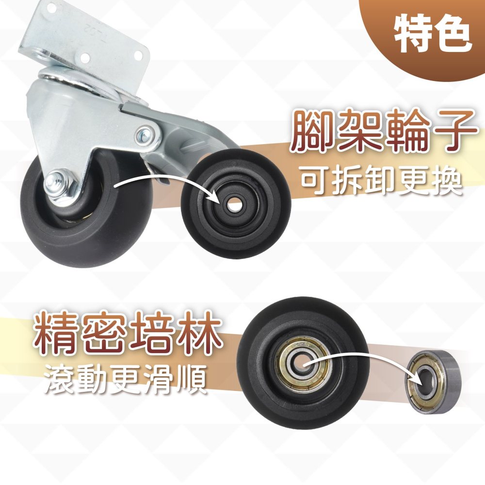 2吋 TPR 靜音腳輪 L型側裝設計｜精密培林 萬向輪 嬰兒床輪 桌椅輪 木櫃替換輪 耐磨耐重 台灣製造 單顆販售-細節圖5