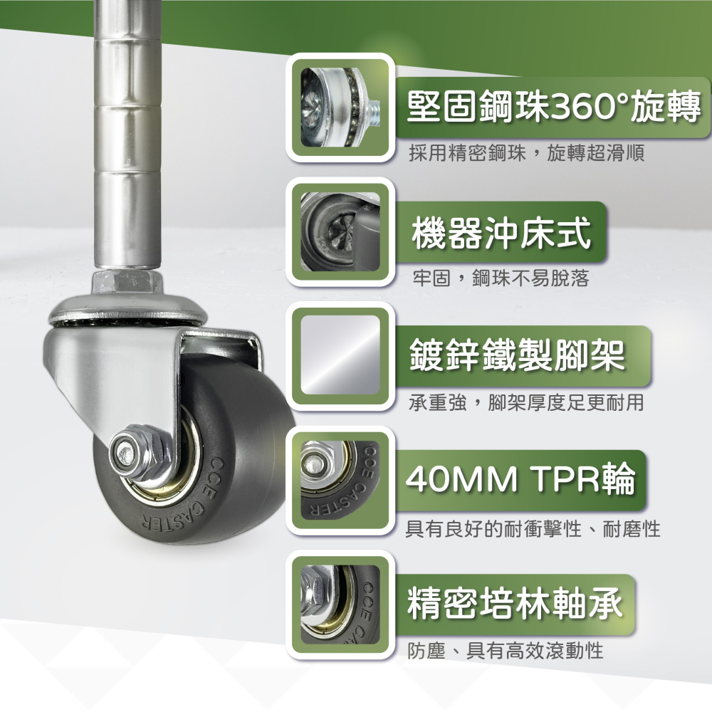 AXL 1.5吋 TPR 五金腳輪 3分牙 螺桿輪 靜音輪 推車輪 傢俱輪 活動輪 剎車輪 高彈性 耐磨 (一組4顆)-細節圖3