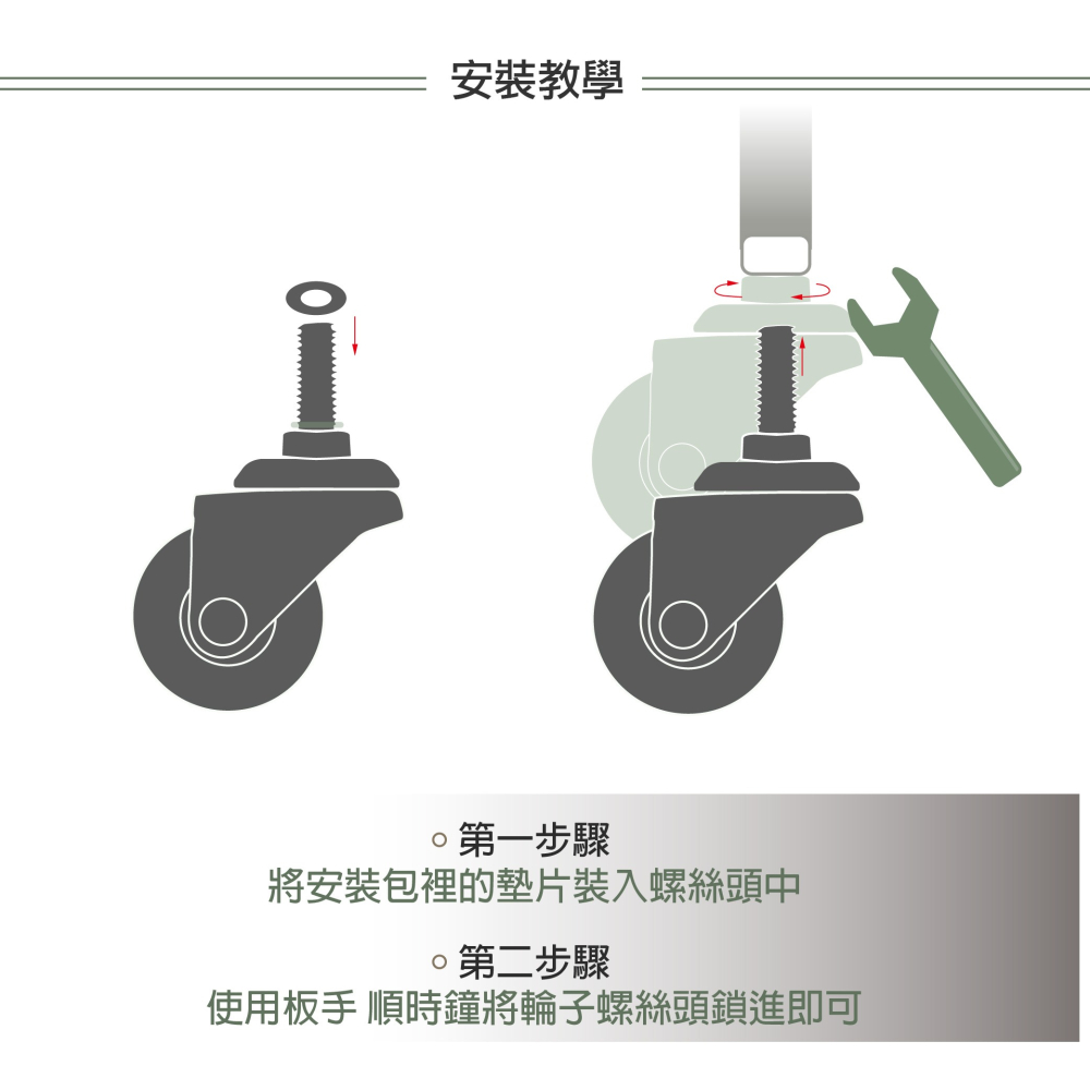 AXL 1.5吋 TPR 五金腳輪 3分牙 螺桿輪 靜音輪 推車輪 傢俱輪 活動輪 剎車輪 高彈性 耐磨 (一組4顆)-細節圖5
